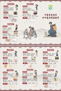 中医体质辨识折页