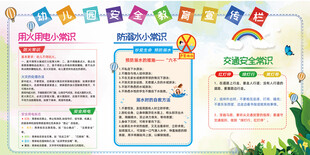 安全知识宣传手抄报