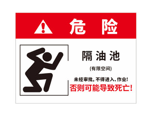 有限空间警示牌