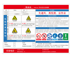 有限空间作业安全告知牌