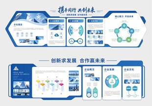 企业科技文化宣传墙