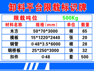卸料平台限载标识牌