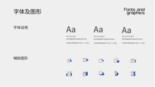 字体图形VI规范页