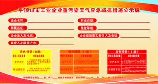 天气应急减排措施公示牌
