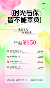 皮肤管理卡
