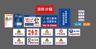 工地标牌