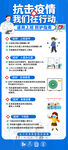 疫情防控
